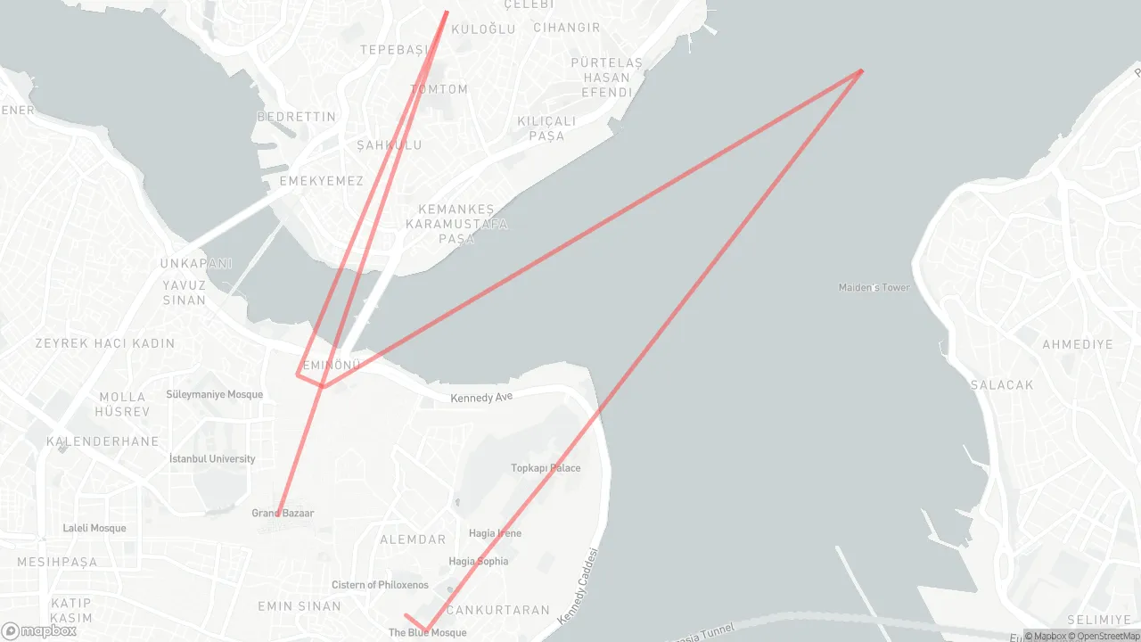Route map for Fam Trip in Istanbul: Hippodrome of Constantinople → Blue Mosque → Hagia Sophia → Topkapi Palace → Bosphorus Cruise → Spice Market → Rustem Pasha Mosque → Istiklal Street → Grand Bazaar